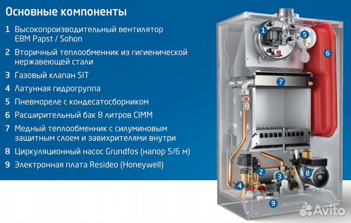 Газовый котел baxi ECO life 1.24F