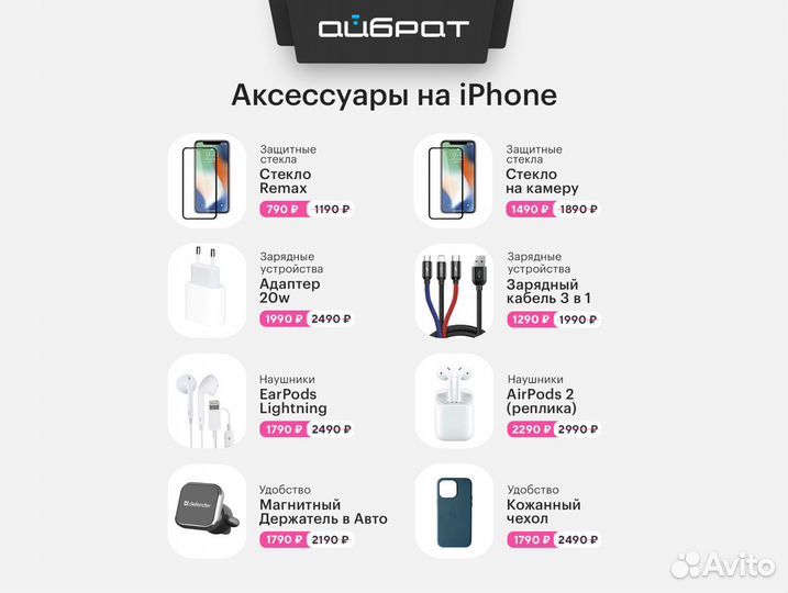 iPhone 13, 128 ГБ