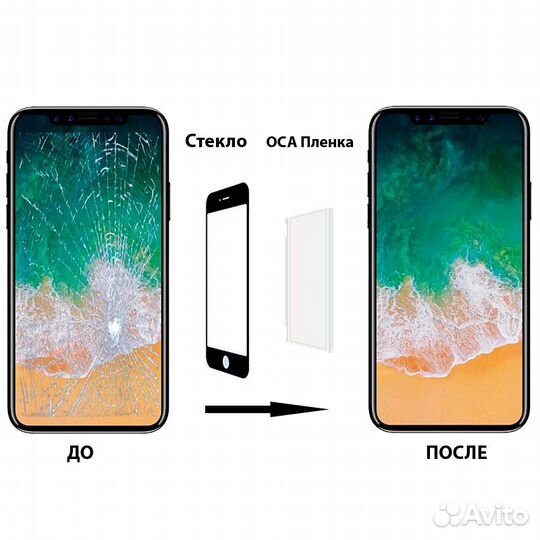 OCA Пленка для OnePlus 5T