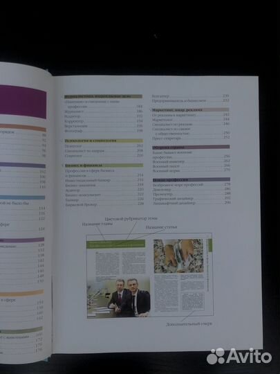 Книга Выбор профессии