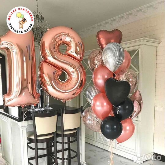 Воздушные шары с гелием