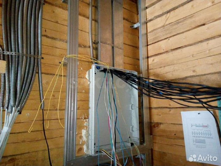 Услуги электрика