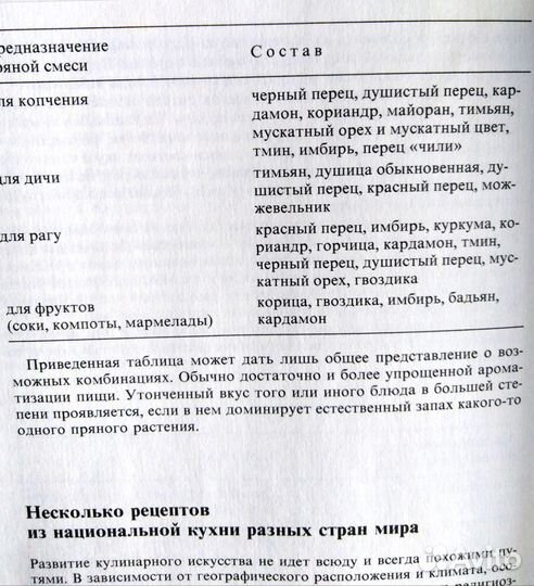 Специи и пряности