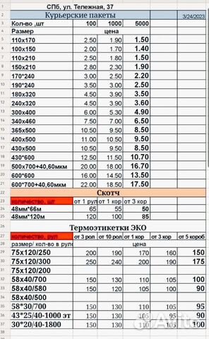 Термоэтикетки 30х20 мм 1800 шт (эко) и другие р-ры объявление продам