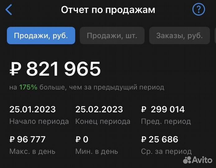 За руку выведу до первых продаж на Wildberries