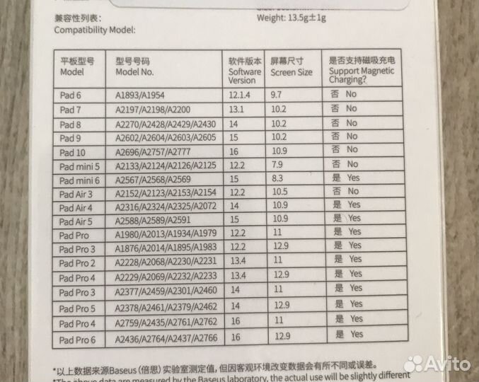 Стилус для iPad baseus 2 поколение