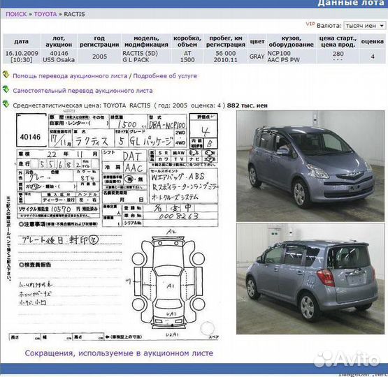 Бизнес (или инвестиции) в авто из Японии и Кореи