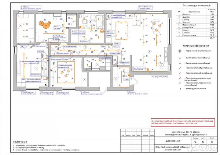 Чертежи для дизайнеров, планы, развертки, 3D виды