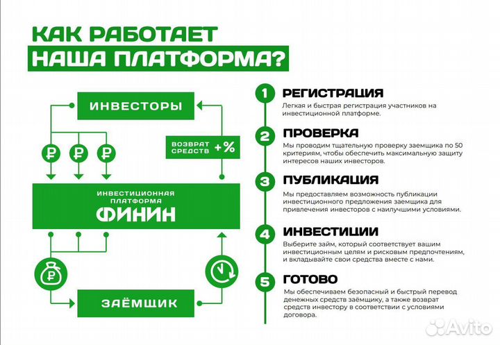 Инвестиции в ремонт/обслуживание от 100 000 под 31