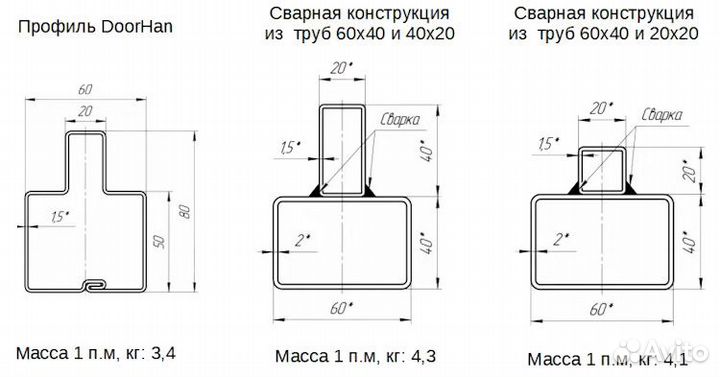 Т - профиль для изготовления ворот