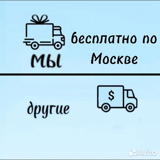 Частотный преобразователь innovert 7,5 кВт