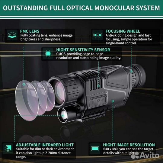 Новый прибор ночного видения