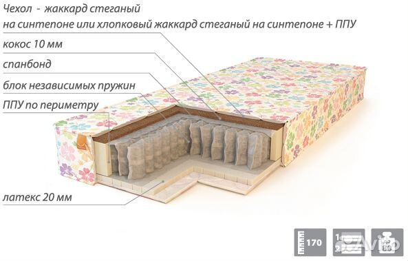 Двусторонний матрас Kids Армос Season 180x90