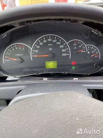 Комбинация приборов на ваз priora 1