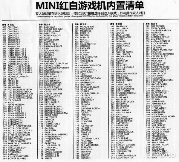 Игровая приставка dendy