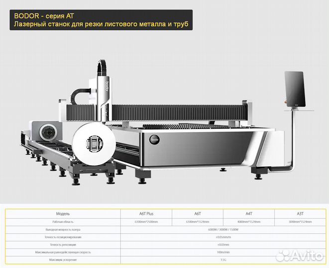 Лазерный станок для резки металла и труб Bodor