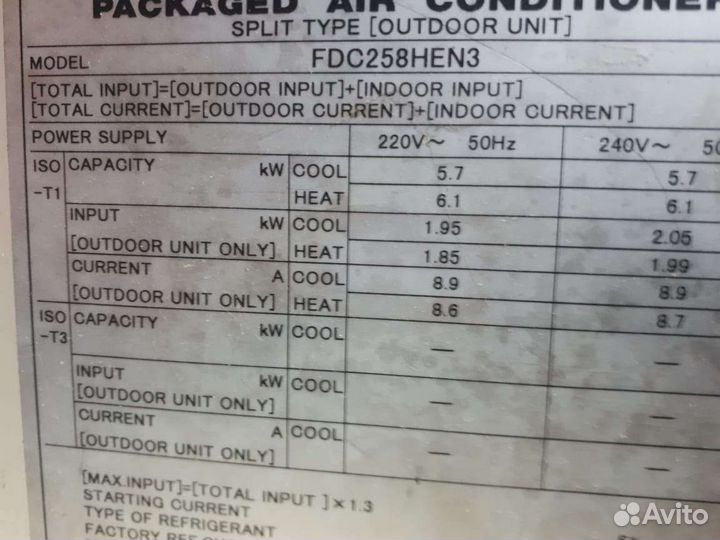 Сплит система mitsubishi бу fdc258hen3