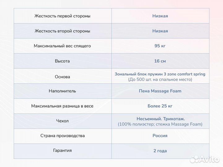 Матрас ортопедический пружинный 160х200