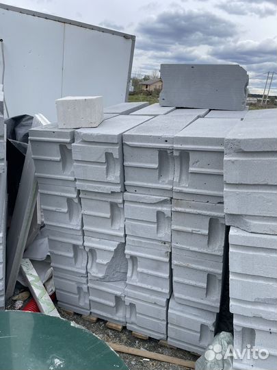 Газоблок теплит