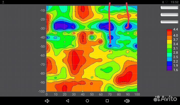 Поиск воды на участке