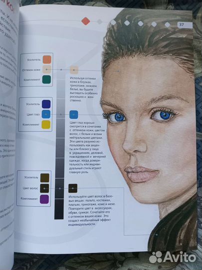 Книга цвет мода стиль