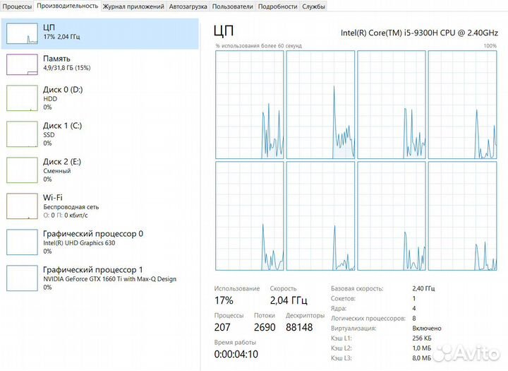 Игровой ноутбук dell g3 15 1660ti
