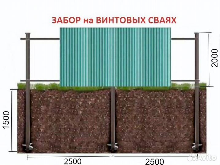 Винтовые сваи