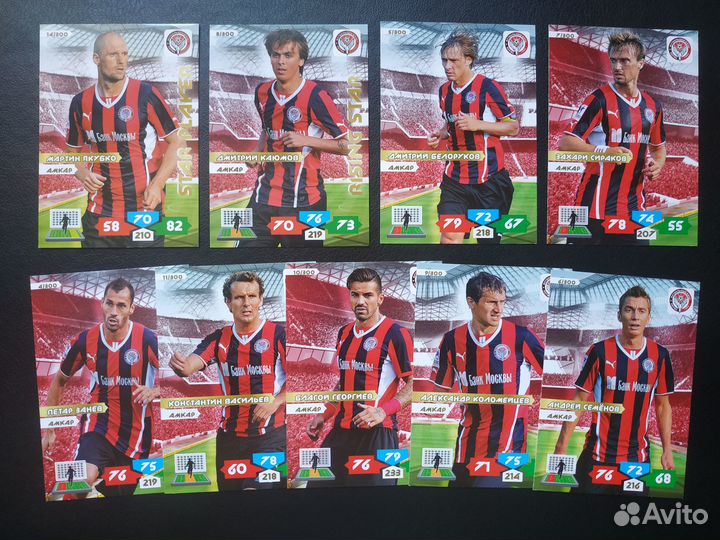 Карточки футболистов клубов Рфпл 2013-2014