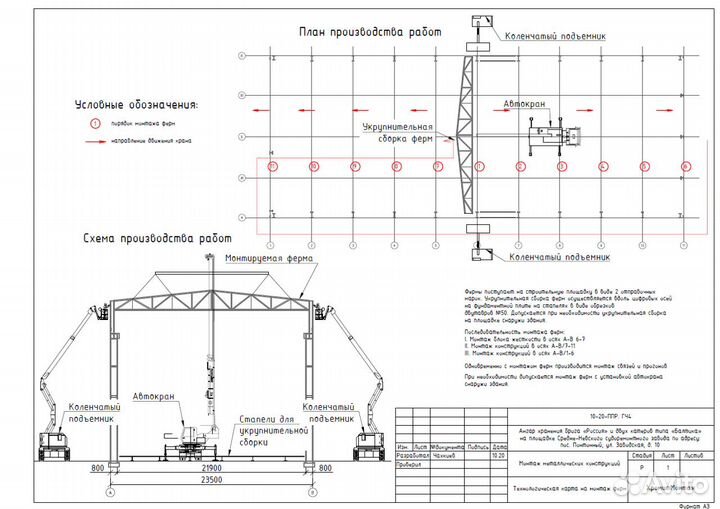 Разработка пос, пор, под, ппр, ппрк, ТК