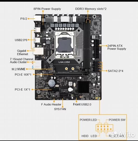 Игровая сборка для пк