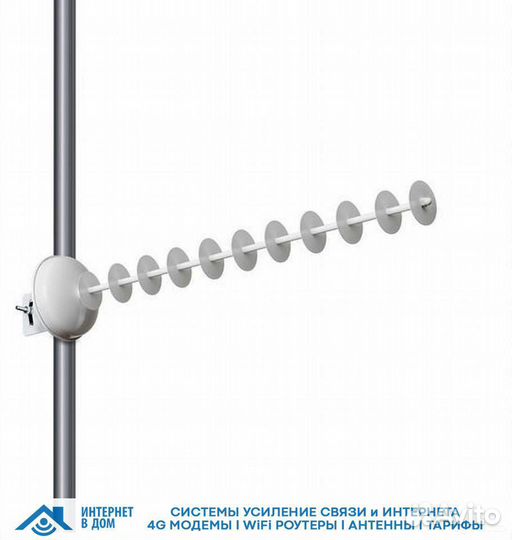 Антенна Пушка для интернета 1800 14дБ усиления
