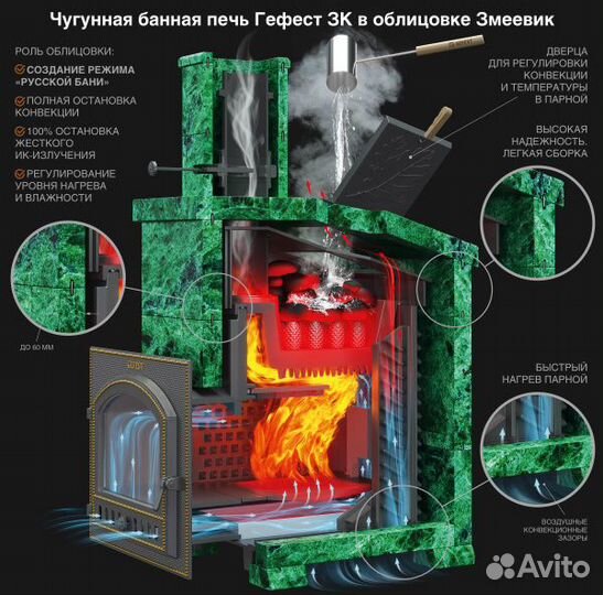 Чугунные печи для бани GFS-зк 40 (М)