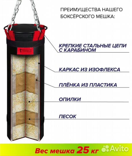 Боксерский мешок