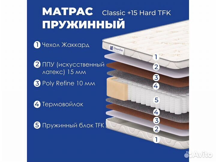 Пружинный матрас Dreamline Classic + 15 Hard TFK