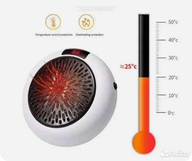 Инфокрасный тепловентилятор