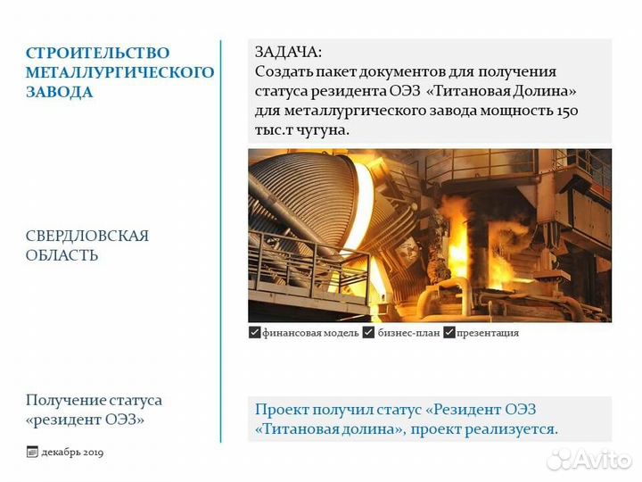 Бизнес-план Финансовая модель Бизнес-презентация