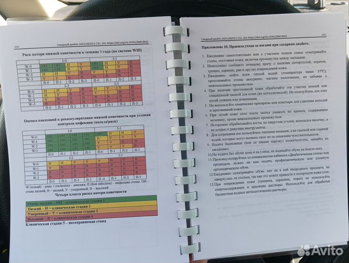 Алгоритмы сахарный диабет 2023