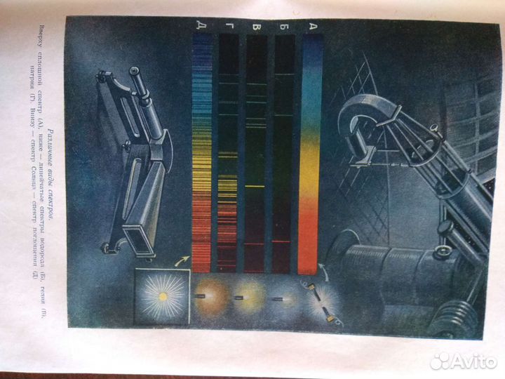 Астрономия