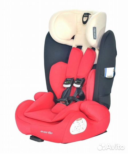 Автомобильное детское кресло isofix