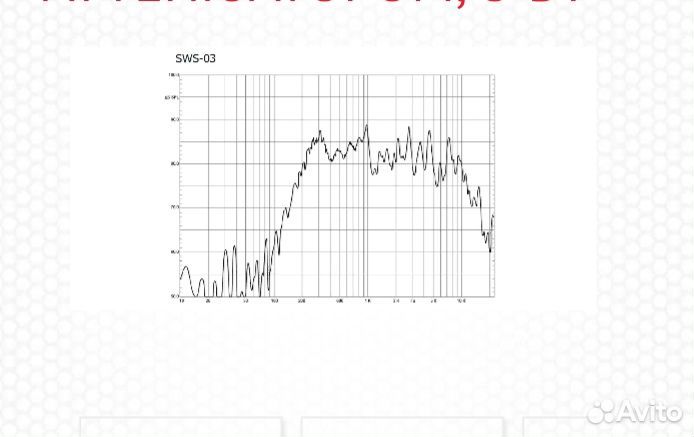 Громкоговоритель