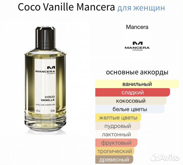 Парфюм Coco Vanille Mancera 5мл Мансера Ванилла