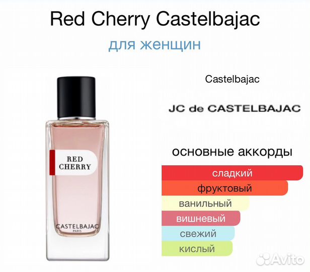 Castelbajac Red Cherry Парф вода жен 100 мл