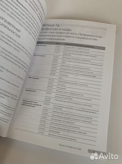 Путеводитель по специальностям и направлениям