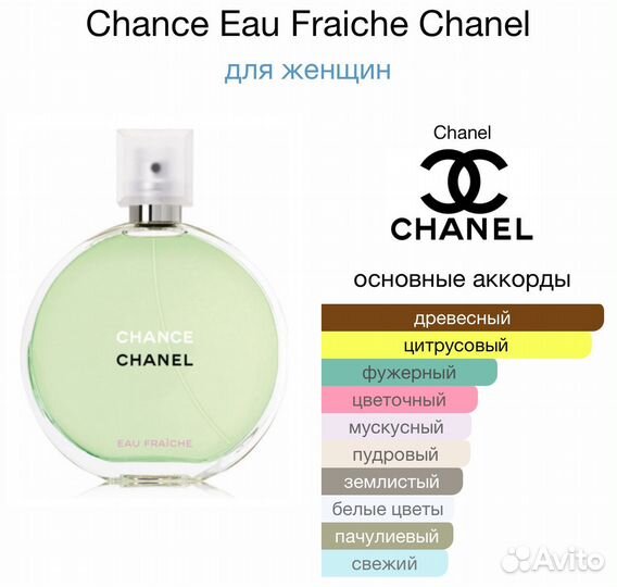 Духи Chanel Chance Fraiche 100 мл