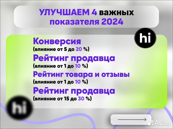 Самовыкупы без штрафов и блокировок Wildberries