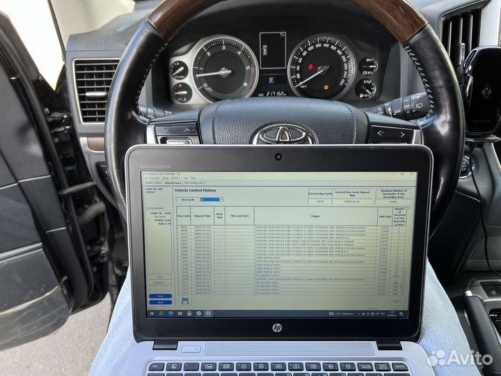 Автоподбор Омск/Помощь в покупке авто Омск