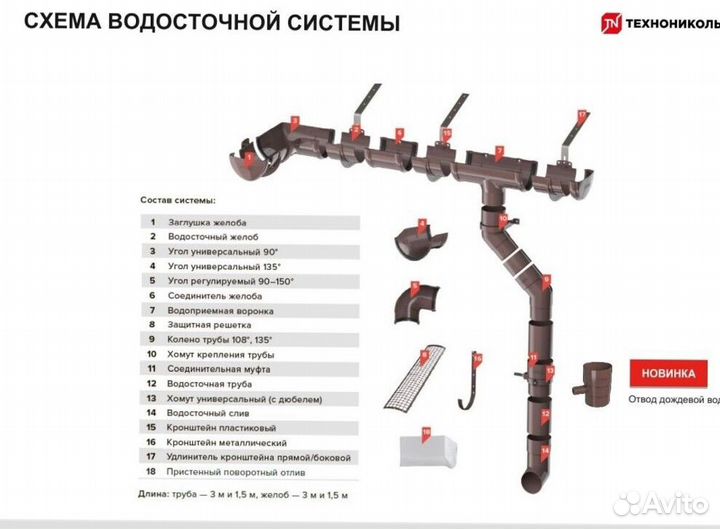 Водосточная система металлическая