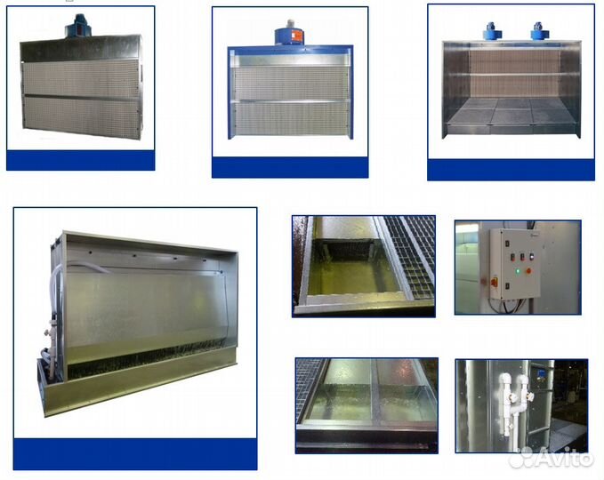 Покрасочная камера