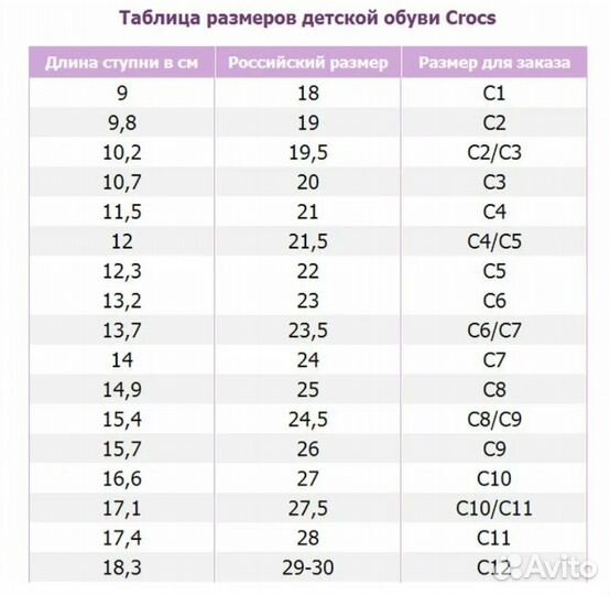 Сандалии crocs c11 для девочки