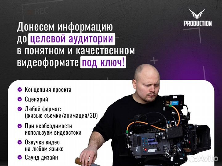 Создание видеороликов